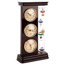 Погодная станция «Марко Поло»