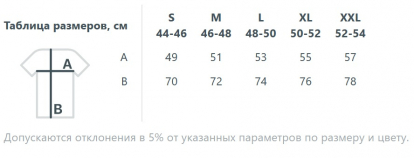 Размерная таблица футболки Miles Men