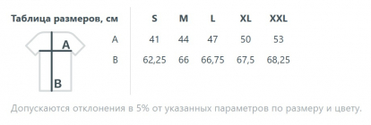 Размерная таблица рубашки поло Phoenix Women, женской