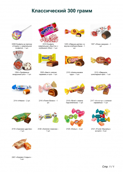 Новогодний подарок Новогодний Колпачок, классический