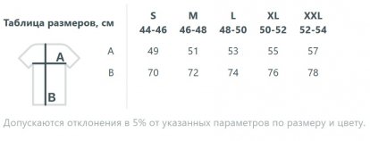 Размерная таблица футболки Miles Men