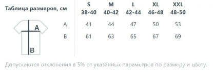 Размерная таблица футболки IMPERIAL FIT WOMEN, женской