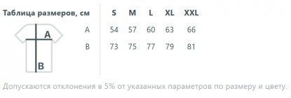 Размерная таблица футболки оверсайз Boxy Men, мужской