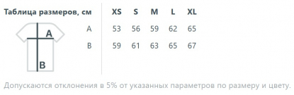 Размерная таблица футболки оверсайз Boxy Women, женской