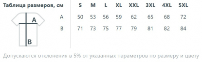 Размерная таблица рубашки поло унисекс Pacific