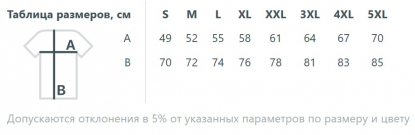 Размерная таблица рубашки поло унисекс Pulse