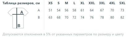 Размерная таблица куртки флисовой унисекс Nitro