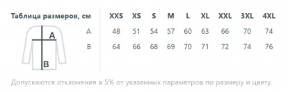 Размерная таблица куртки унисекс Finch