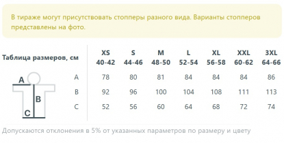Размерная таблица дождевика Rainman Zip 