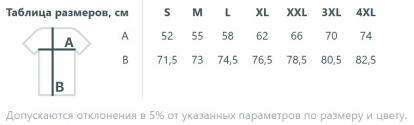 Размерная таблица рубашки поло Sunset, мужской
