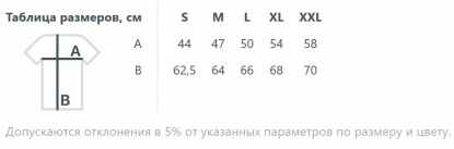 Размерная таблица рубашки поло Neptune, женской
