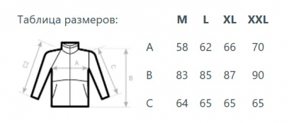 Размерная таблица парки Explorer, женской