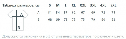 Размерная таблица рубашки поло Eclipse H2X-Dry, мужской