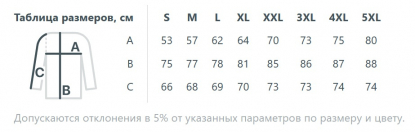 Размерная таблица куртки софтшелл Patrol, мужской