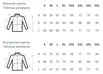 Размерная таблица куртки-трансформера Matrix, мужской