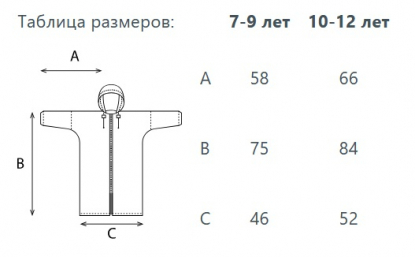 Размерная таблица дождевика детского Rainman Kids
