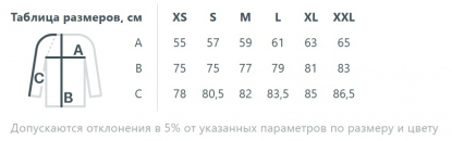 Размерная таблица куртки Shtorm, унисекс