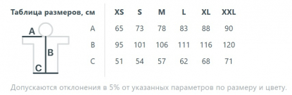 Размерная таблица дождевика со светоотражающими элементами Rainman Blink