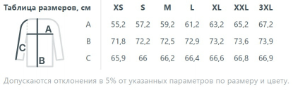 Размерная таблица ветровки Kivach Pro