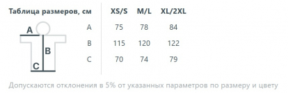 Размерная таблица дождевика-анорака R1