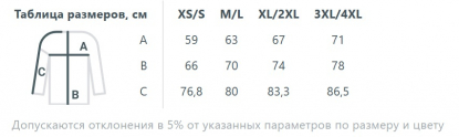Размерная таблица куртки джинсовой O2