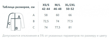 Размерная таблица свитшота S1, унисекс