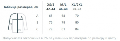 Размерная таблица светшота унисекс S2