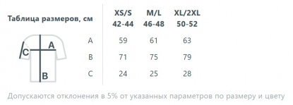 Размерная таблица футболки унисекс T1