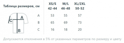Размерная таблица футболки унисекс T3