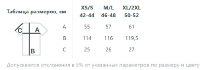 Размерная таблица платья D2