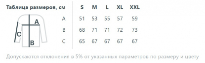 Размерная табилца свитшота унисекс Sublimatism