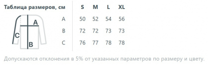 Размерная таблица джемпера Sosnovka
