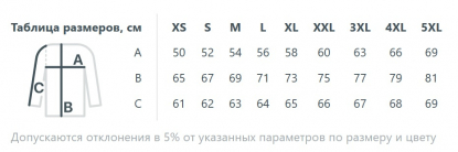 Размерная таблица худи Kirenga 2.0 Heavy, ver. 2