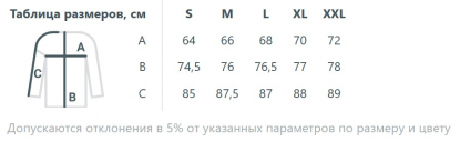 Размерная таблица футболки оверсайз унисекс Сity Sapiens