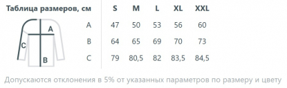 Размерная таблица куртки мужской Lovi