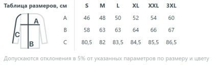 Размерная таблица куртки женской Lovi