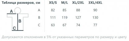 Размерная таблица дождевика RainDrop