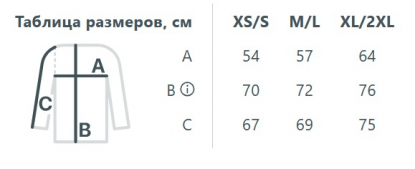 Размерная таблица куртки флисовой Nesse, унисекс