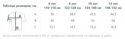 Размерная таблица футболки оверсайз Teezer, детской