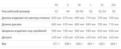 Размерная таблица толстовки с капюшоном Pure из неокрашенного хлопка, мужской