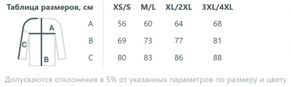 Размерная таблица куртки джинсовой O3