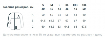 Размерная таблица куртки унисекс Tarnaby