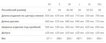 Размерная таблица толстовки с капюшоном Pure из неокрашенного хлопка, мужской