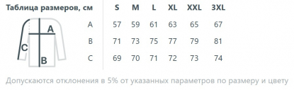 Размерная таблица куртки Ben Mac
