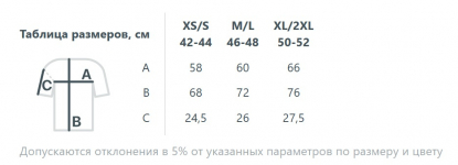 Размерная таблица футболки оверсайз унисекс