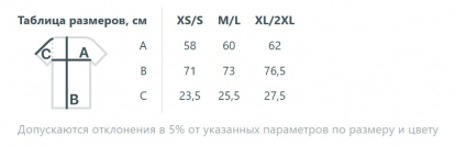 Размерная таблица рубашки поло унисекс Tiimi