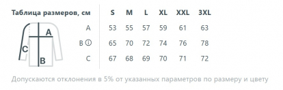 Размерная таблица куртки флисовой унисекс Ben Mac