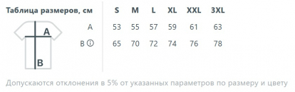 Размерная таблица жилетов флисового унисекс Ben Mac