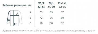 Размерная таблица свитшота унисекс Sinkopa