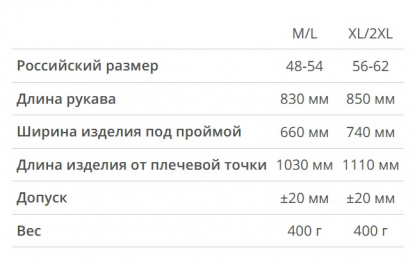 Размерная таблица дождевика унисекс Bi-color